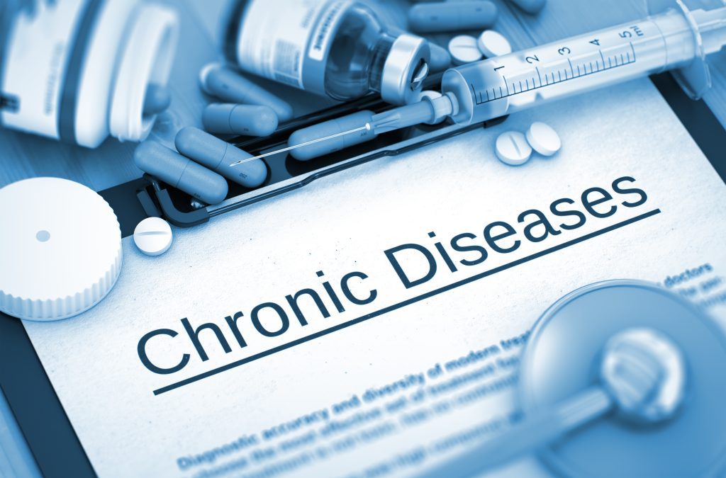 Chronic Disease Management, Blanket Health