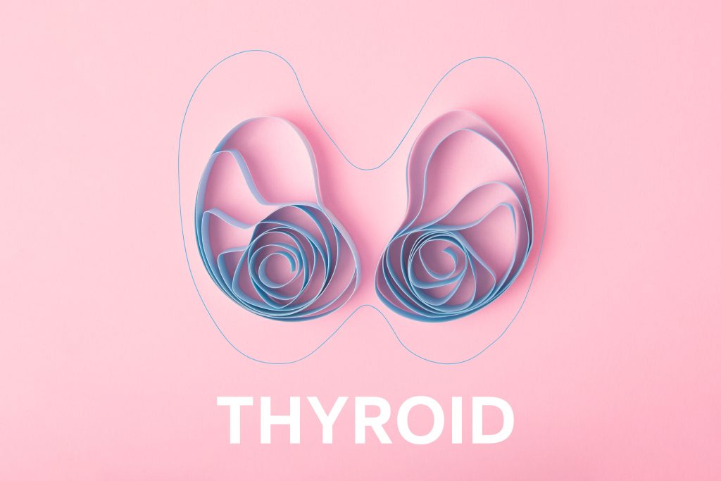Thyroid Care, Blanket Health